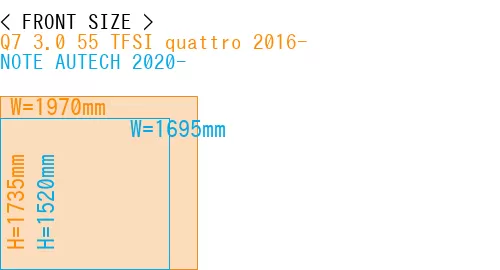 #Q7 3.0 55 TFSI quattro 2016- + NOTE AUTECH 2020-